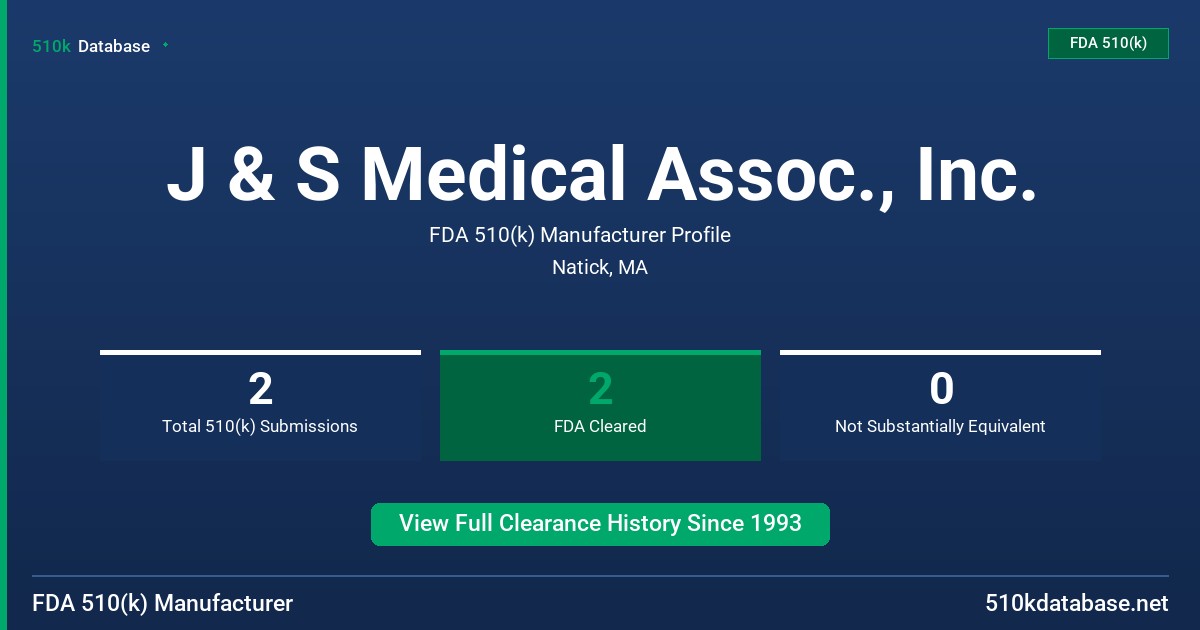 J & S Medical Assoc., Inc. FDA 510(k) Manufacturer Profile