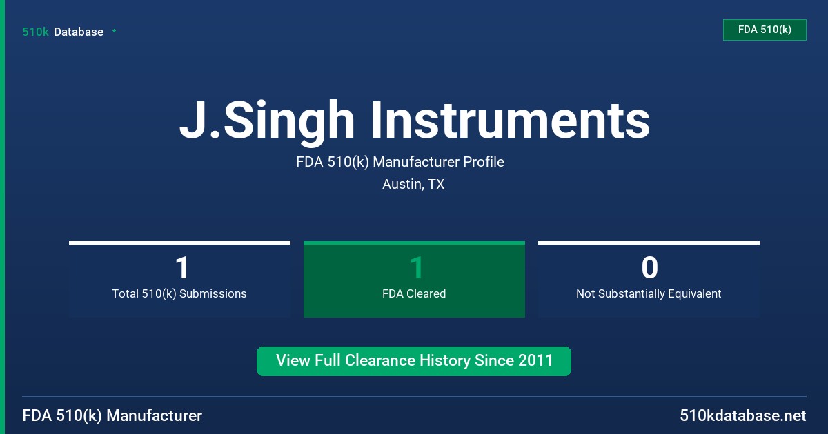 J.Singh Instruments FDA 510(k) Manufacturer Profile