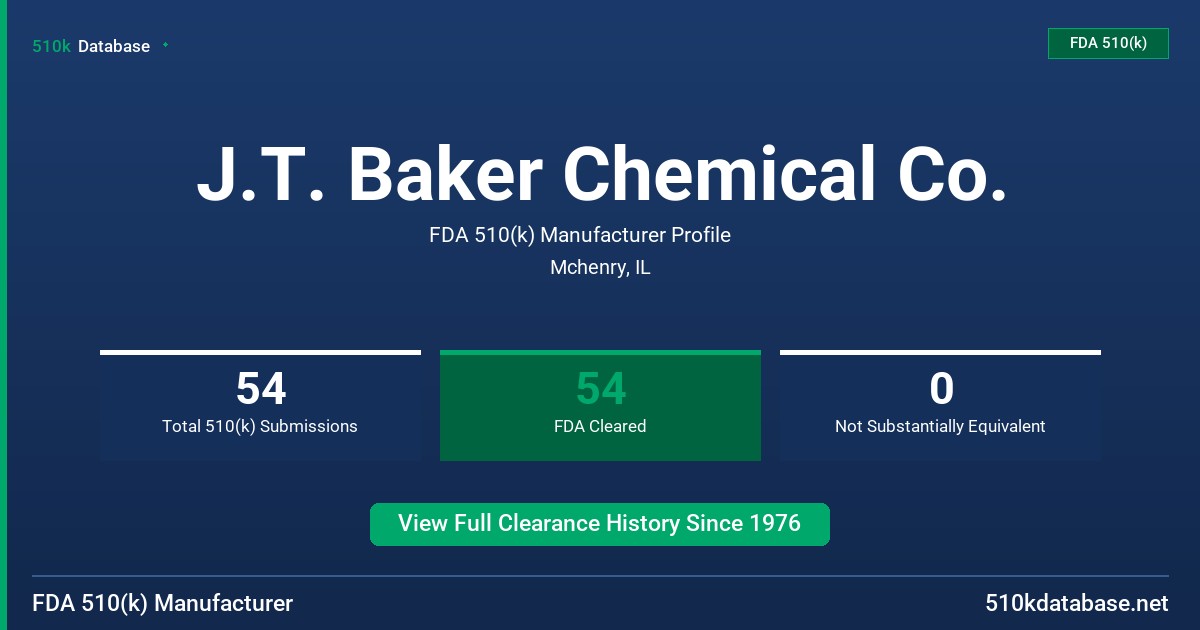 J.T. Baker Chemical Co. FDA 510(k) Manufacturer Profile