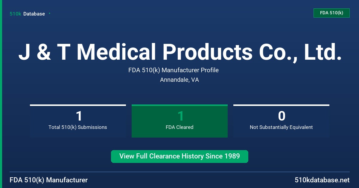 J & T Medical Products Co., Ltd. FDA 510(k) Manufacturer Profile