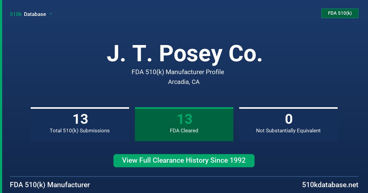 J. T. Posey Co. FDA 510(k) Manufacturer Profile