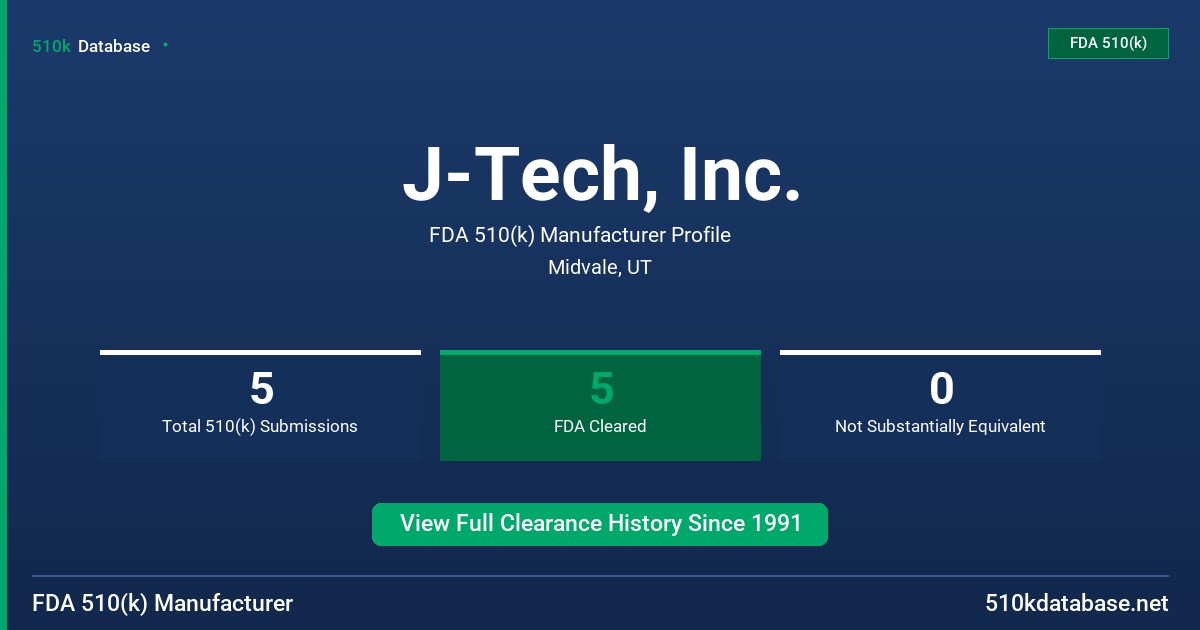 J-Tech, Inc. FDA 510(k) Manufacturer Profile