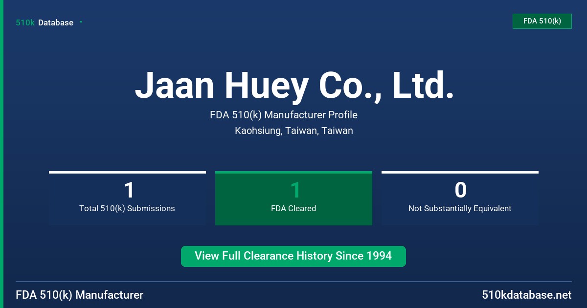 Jaan Huey Co., Ltd. FDA 510(k) Manufacturer Profile