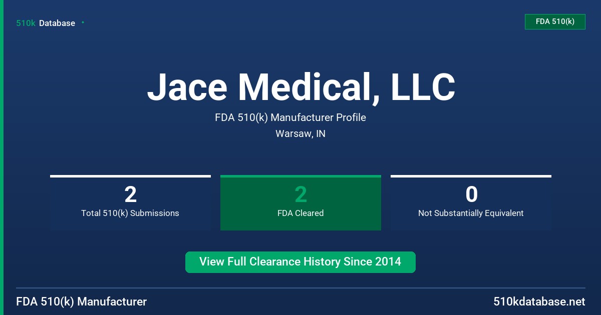 Jace Medical, LLC FDA 510(k) Manufacturer Profile