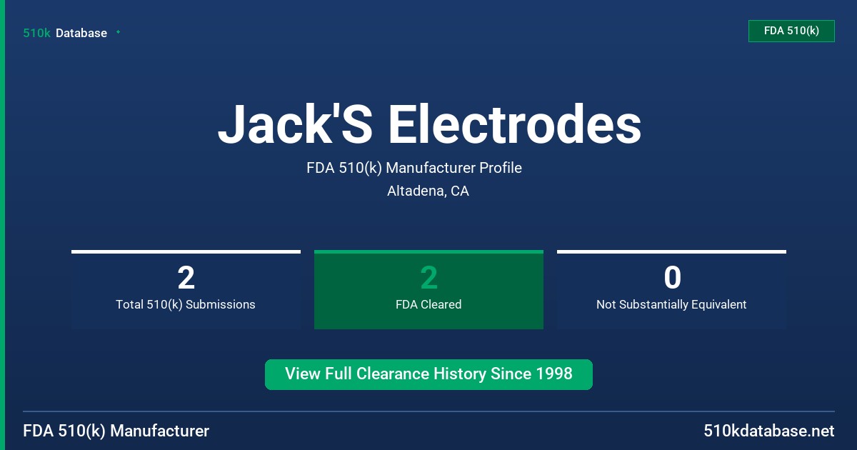 Jack'S Electrodes FDA 510(k) Manufacturer Profile