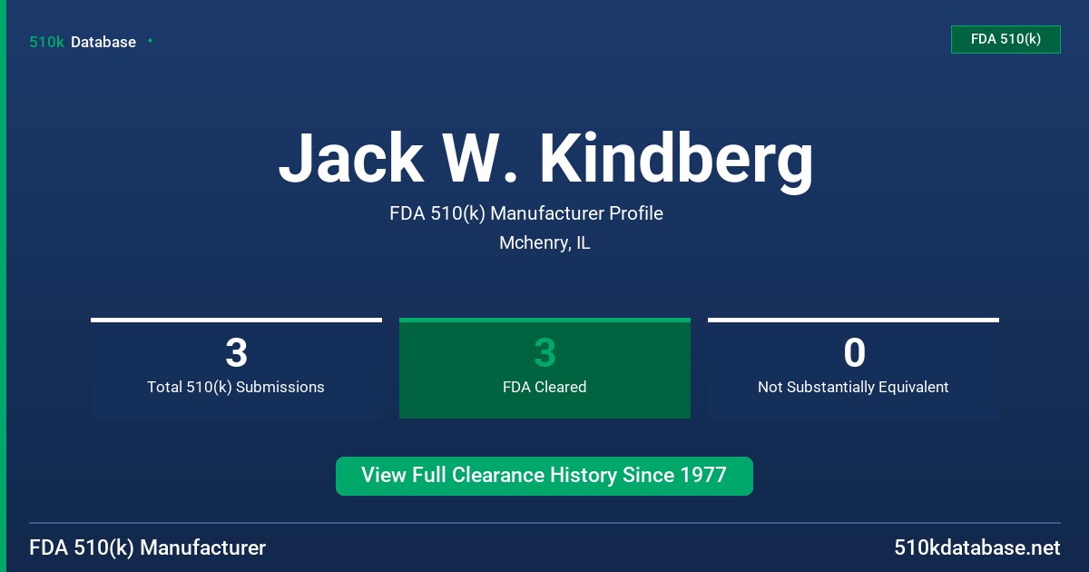 Jack W. Kindberg FDA 510(k) Manufacturer Profile