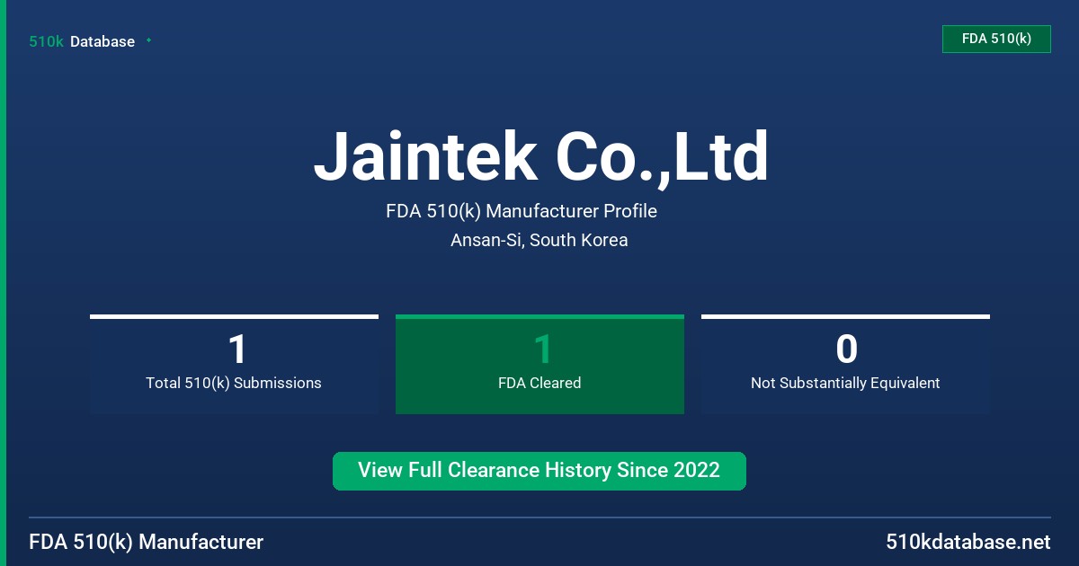 Jaintek Co.,Ltd FDA 510(k) Manufacturer Profile