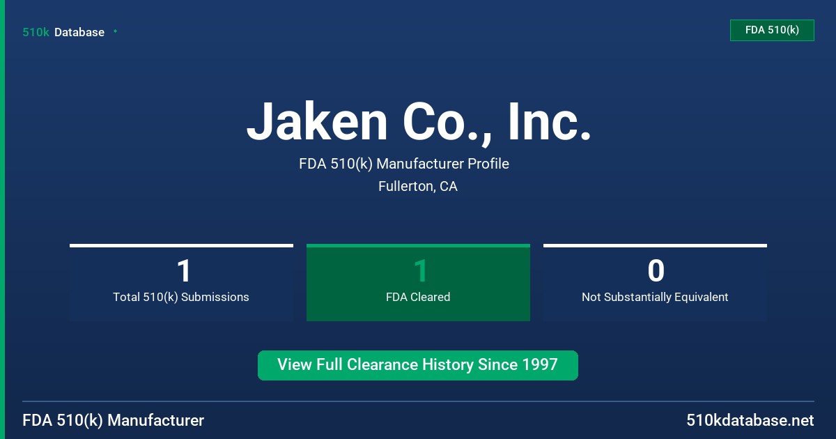 Jaken Co., Inc. FDA 510(k) Manufacturer Profile
