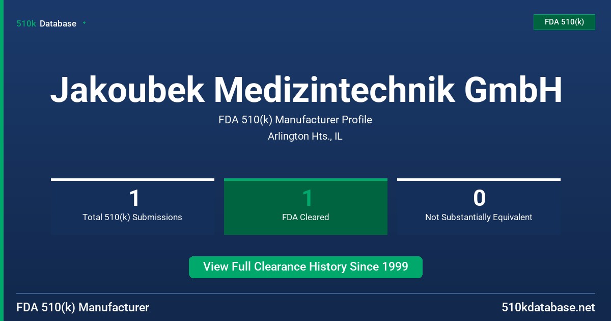 Jakoubek Medizintechnik GmbH FDA 510(k) Manufacturer Profile