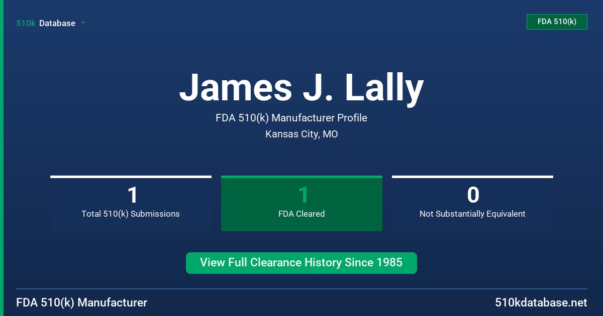 James J. Lally FDA 510(k) Manufacturer Profile