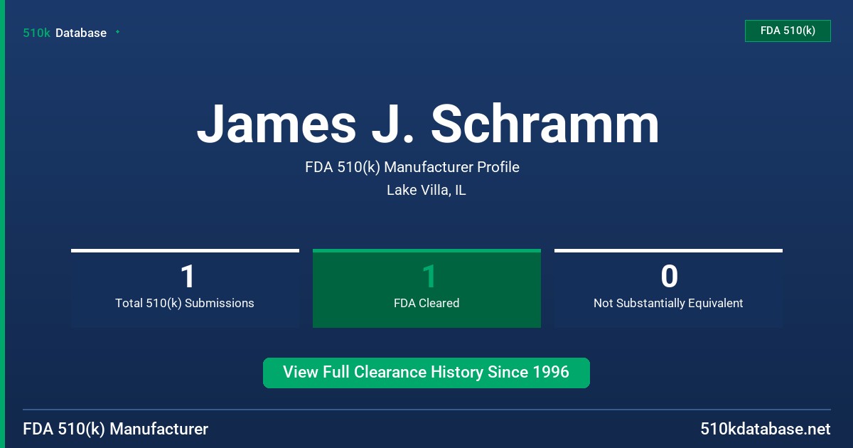 James J. Schramm FDA 510(k) Manufacturer Profile