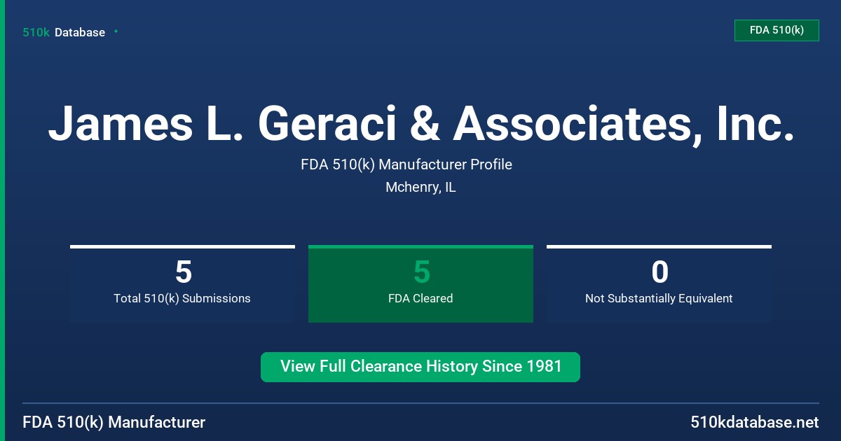 James L. Geraci & Associates, Inc. FDA 510(k) Manufacturer Profile