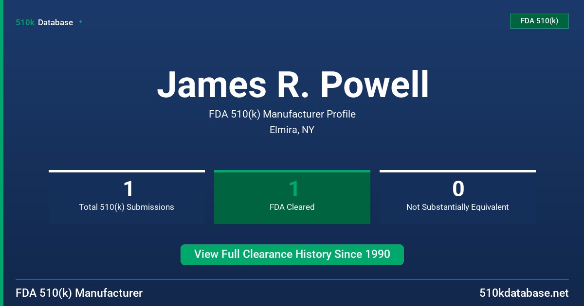 James R. Powell FDA 510(k) Manufacturer Profile