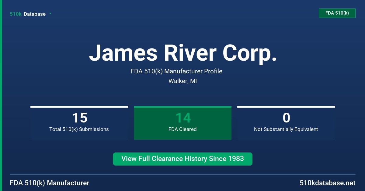 James River Corp. FDA 510(k) Manufacturer Profile