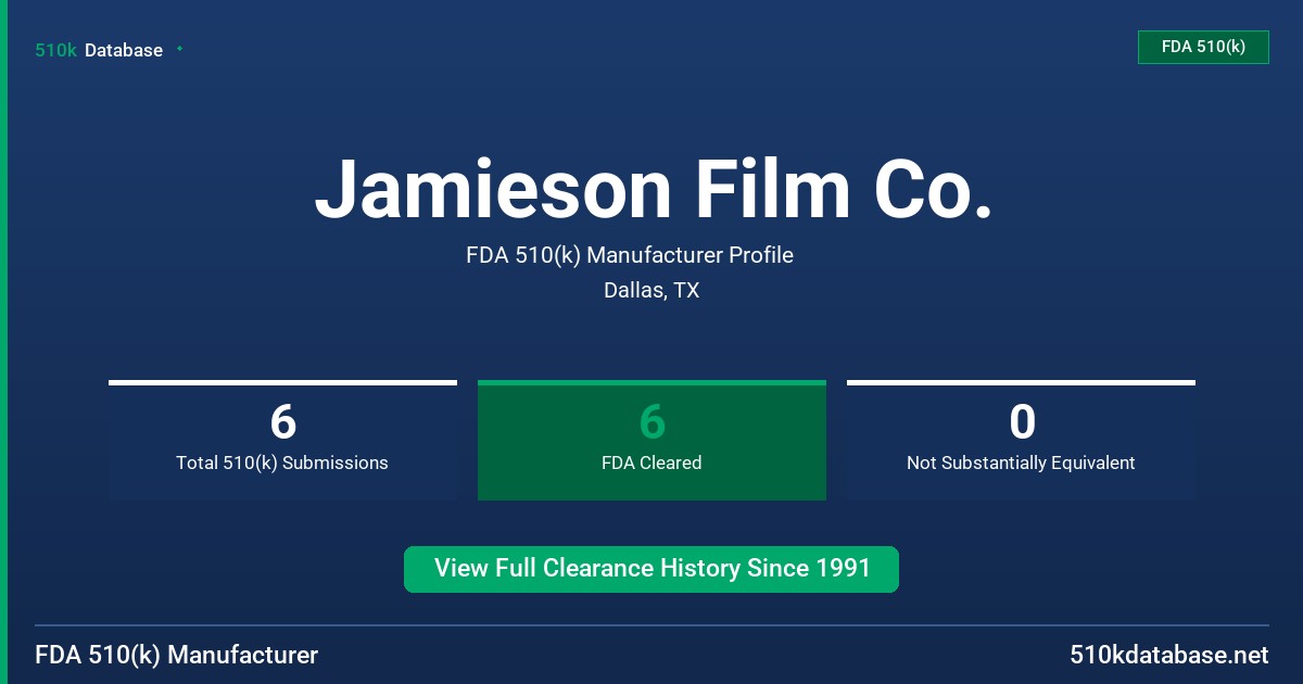 Jamieson Film Co. FDA 510(k) Manufacturer Profile