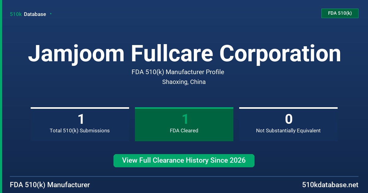 Jamjoom Fullcare Corporation FDA 510(k) Manufacturer Profile