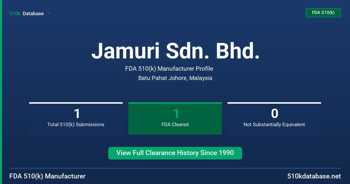 Jamuri Sdn. Bhd. FDA 510(k) Manufacturer Profile