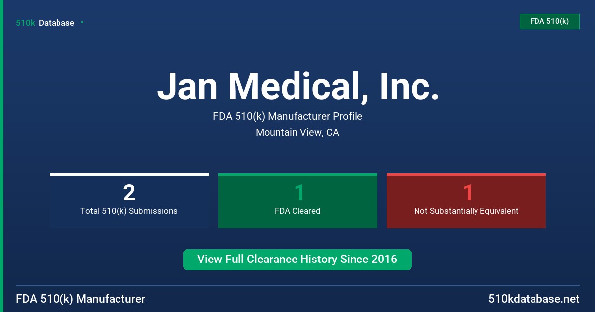 Jan Medical, Inc. FDA 510(k) Manufacturer Profile