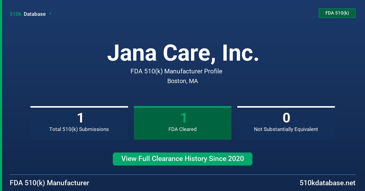 Jana Care, Inc. FDA 510(k) Manufacturer Profile