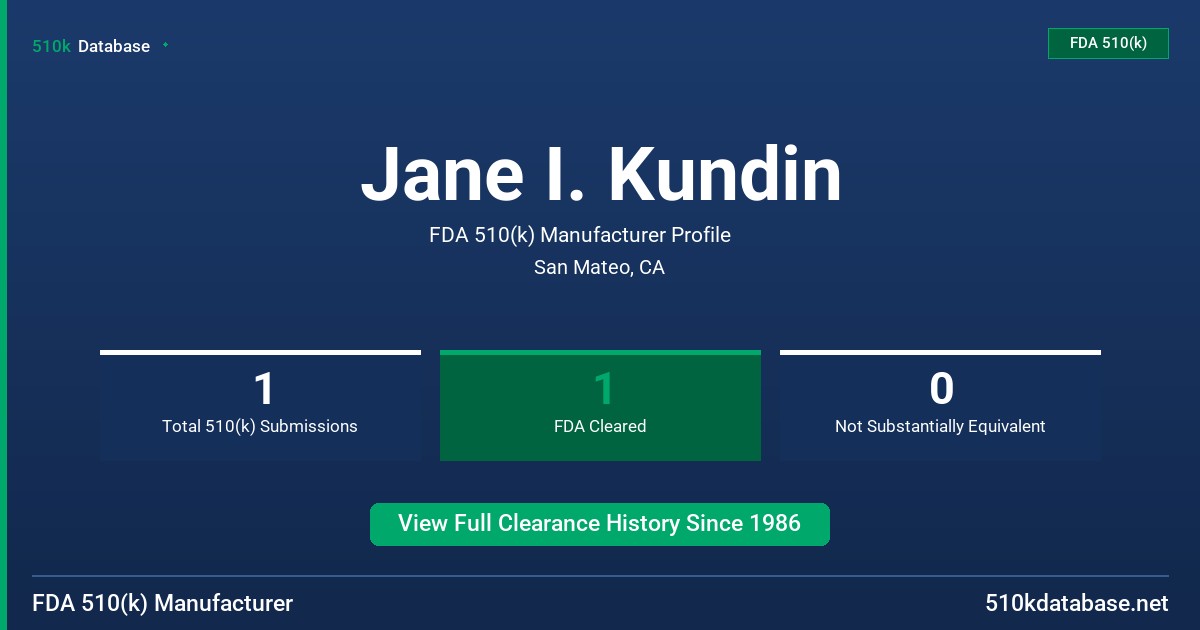 Jane I. Kundin FDA 510(k) Manufacturer Profile