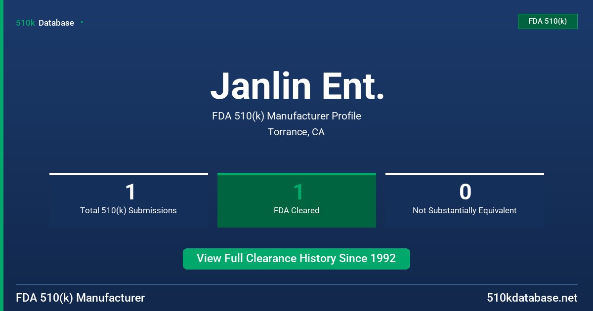Janlin Ent. FDA 510(k) Manufacturer Profile