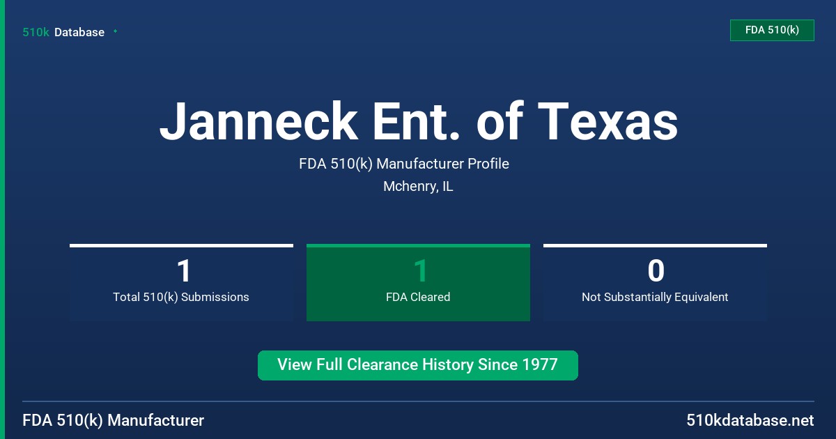 Janneck Ent. of Texas FDA 510(k) Manufacturer Profile