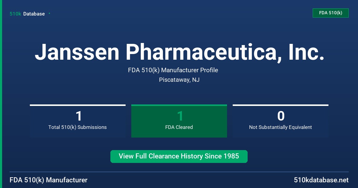 Janssen Pharmaceutica, Inc. FDA 510(k) Manufacturer Profile