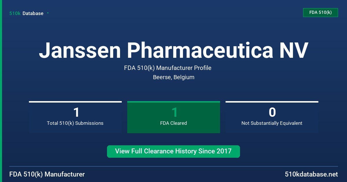 Janssen Pharmaceutica NV FDA 510(k) Manufacturer Profile