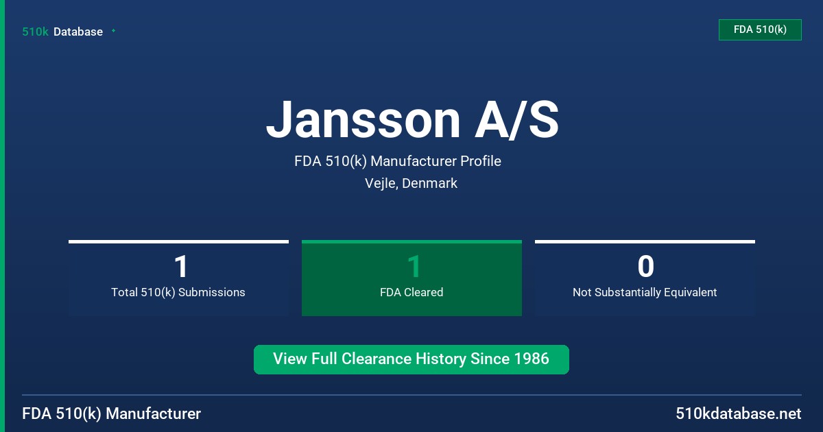 Jansson A/S FDA 510(k) Manufacturer Profile