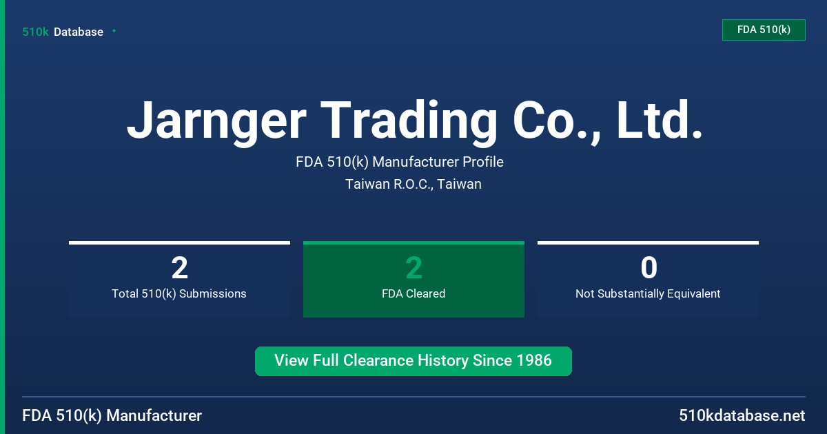 Jarnger Trading Co., Ltd. FDA 510(k) Manufacturer Profile