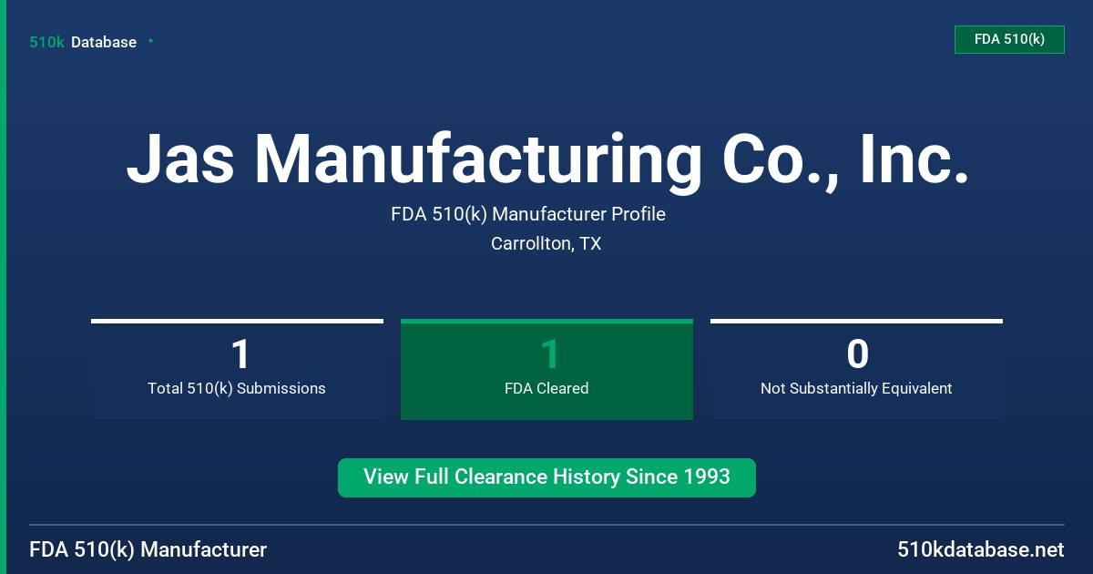 Jas Manufacturing Co., Inc. FDA 510(k) Manufacturer Profile