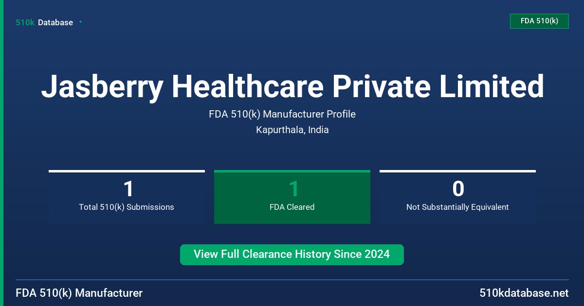 Jasberry Healthcare Private Limited FDA 510(k) Manufacturer Profile