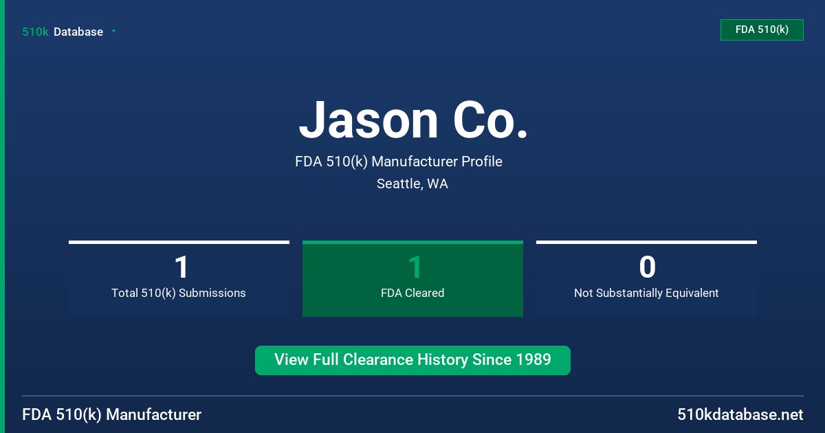 Jason Co. FDA 510(k) Manufacturer Profile