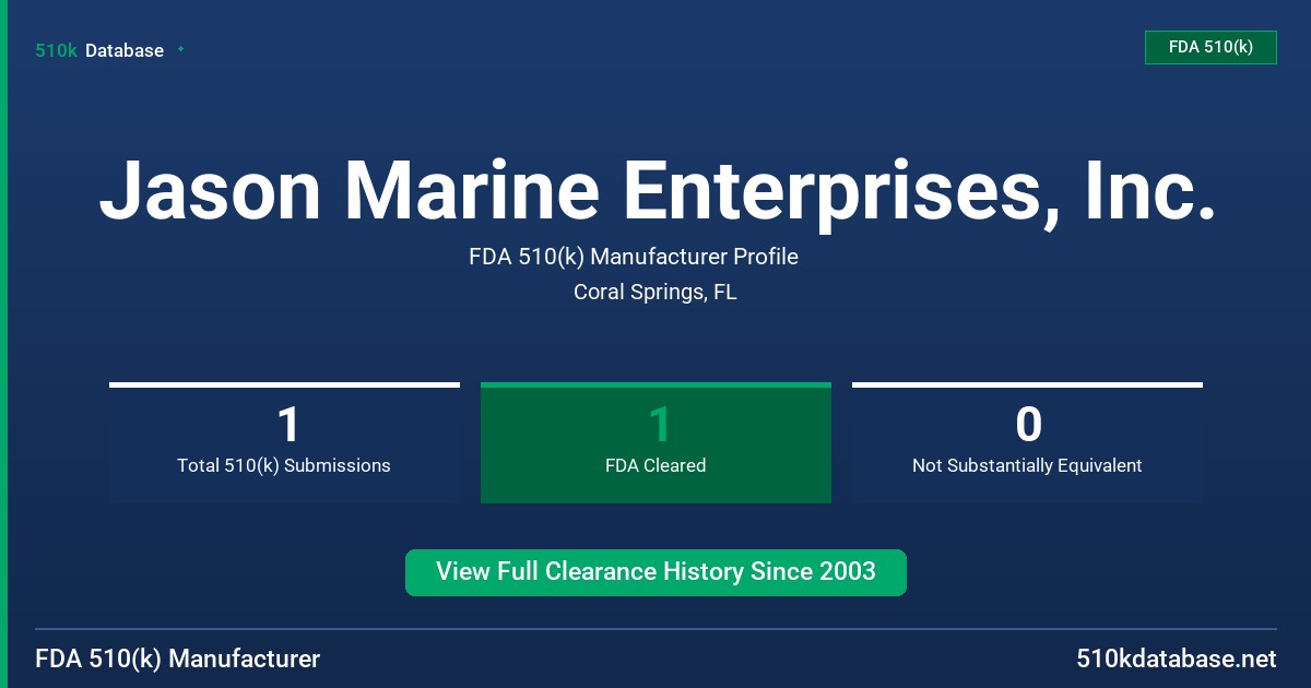 Jason Marine Enterprises, Inc. FDA 510(k) Manufacturer Profile