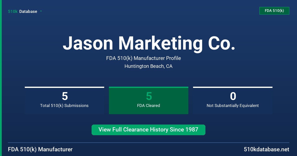 Jason Marketing Co. FDA 510(k) Manufacturer Profile
