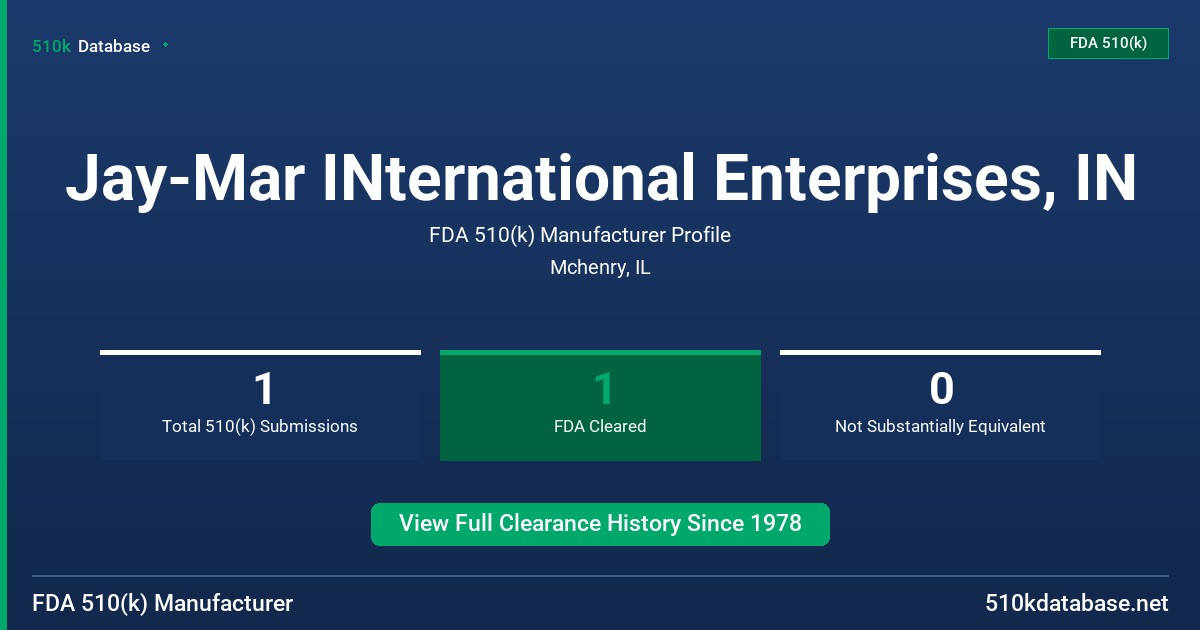 Jay-Mar INternational Enterprises, IN FDA 510(k) Manufacturer Profile