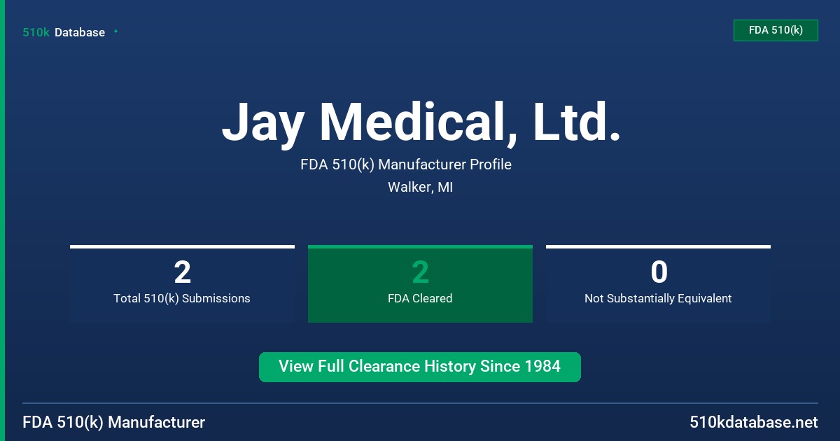 Jay Medical, Ltd. FDA 510(k) Manufacturer Profile