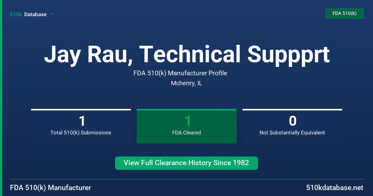 Jay Rau, Technical Suppprt FDA 510(k) Manufacturer Profile