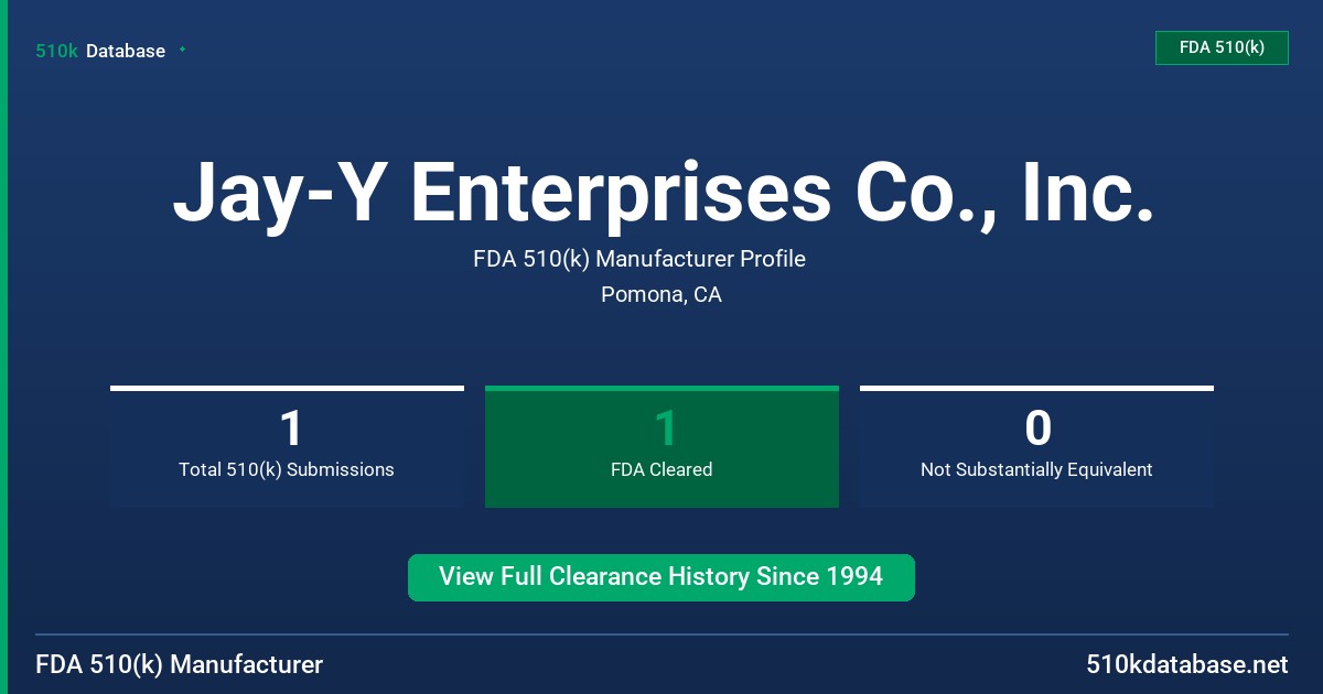 Jay-Y Enterprises Co., Inc. FDA 510(k) Manufacturer Profile