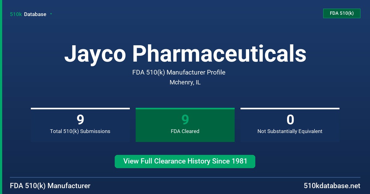 Jayco Pharmaceuticals FDA 510(k) Manufacturer Profile