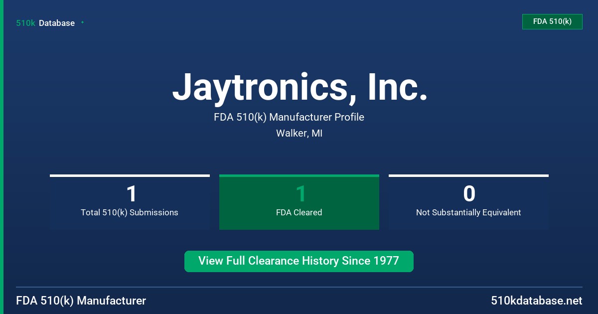 Jaytronics, Inc. FDA 510(k) Manufacturer Profile
