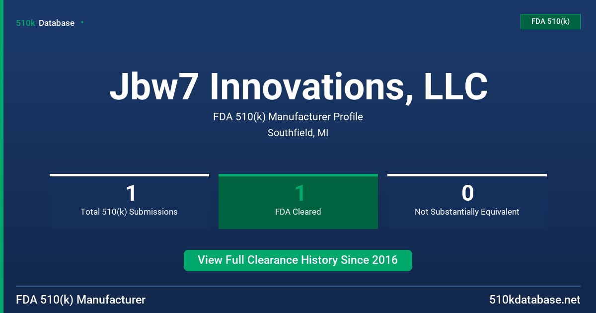 Jbw7 Innovations, LLC FDA 510(k) Manufacturer Profile