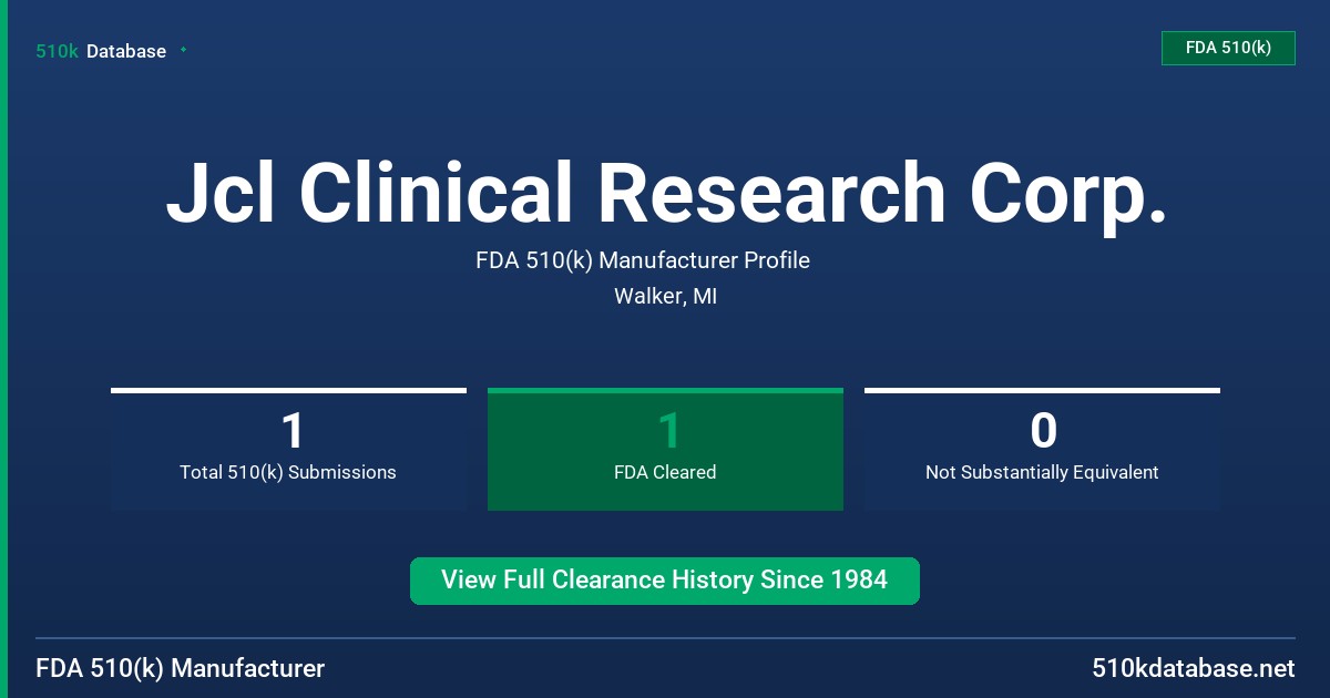 Jcl Clinical Research Corp. FDA 510(k) Manufacturer Profile