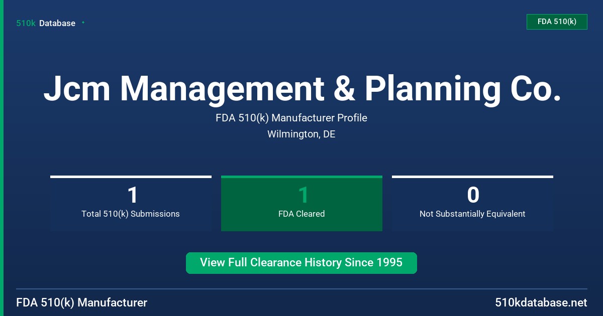 Jcm Management & Planning Co. FDA 510(k) Manufacturer Profile