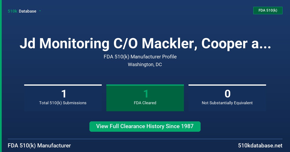 Jd Monitoring C/O Mackler, Cooper and Gibbs FDA 510(k) Manufacturer Profile