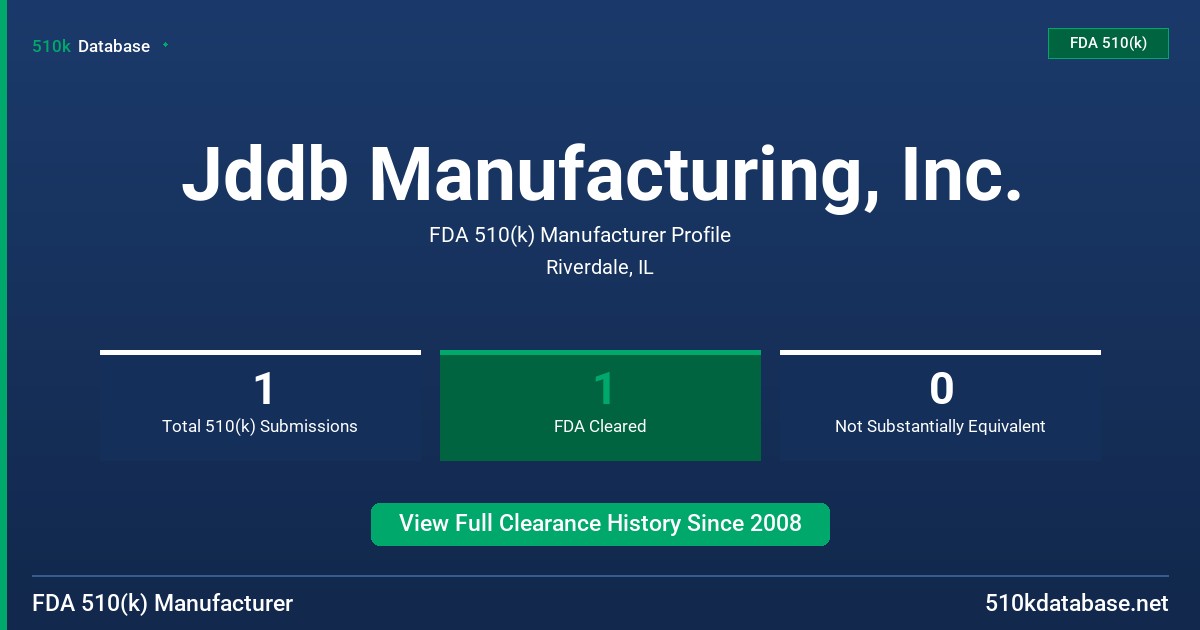 Jddb Manufacturing, Inc. FDA 510(k) Manufacturer Profile