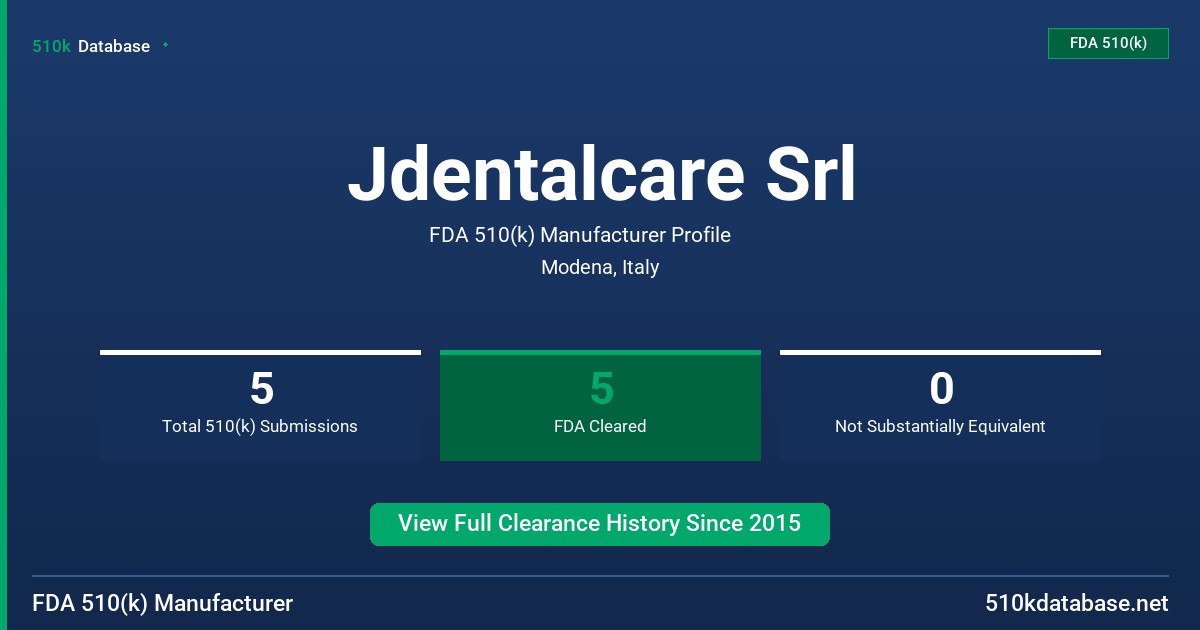 Jdentalcare Srl FDA 510(k) Manufacturer Profile