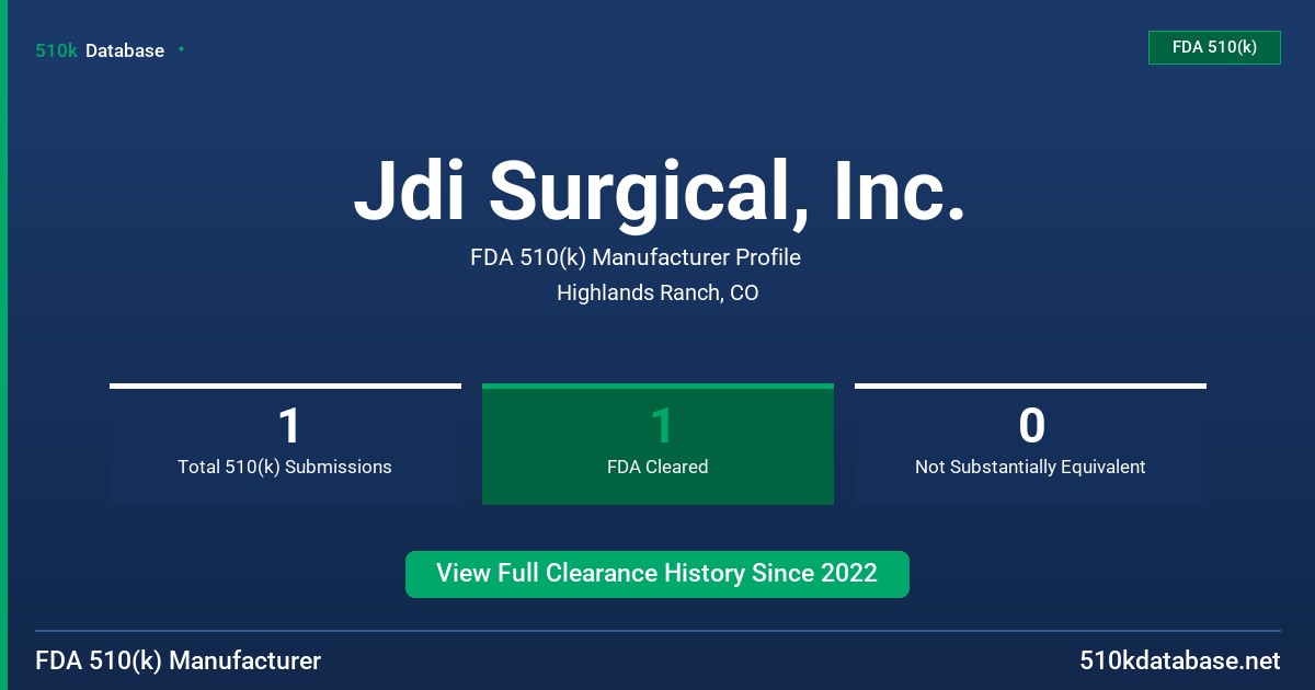 Jdi Surgical, Inc. FDA 510(k) Manufacturer Profile