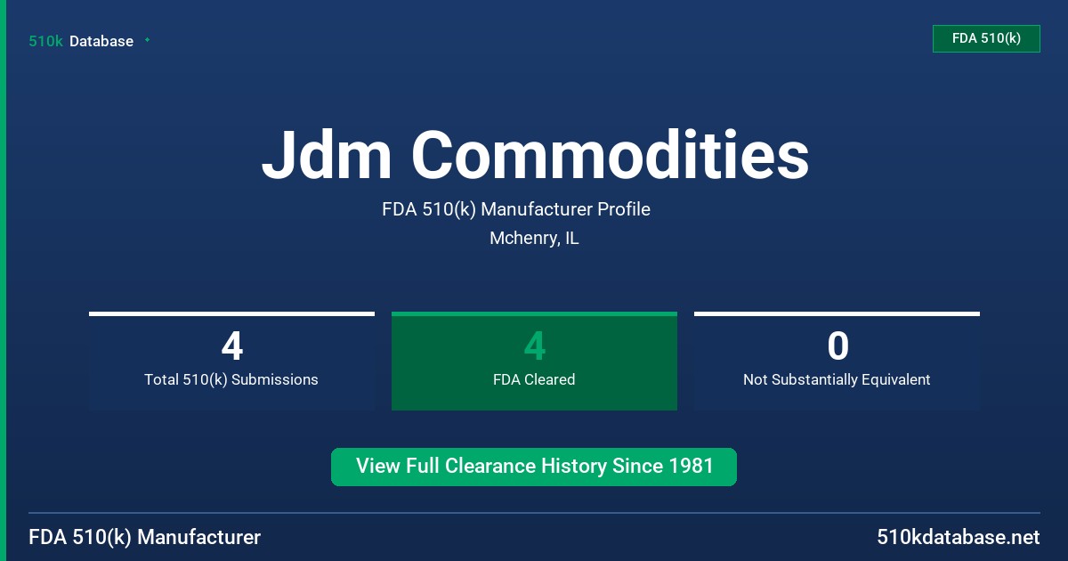 Jdm Commodities FDA 510(k) Manufacturer Profile