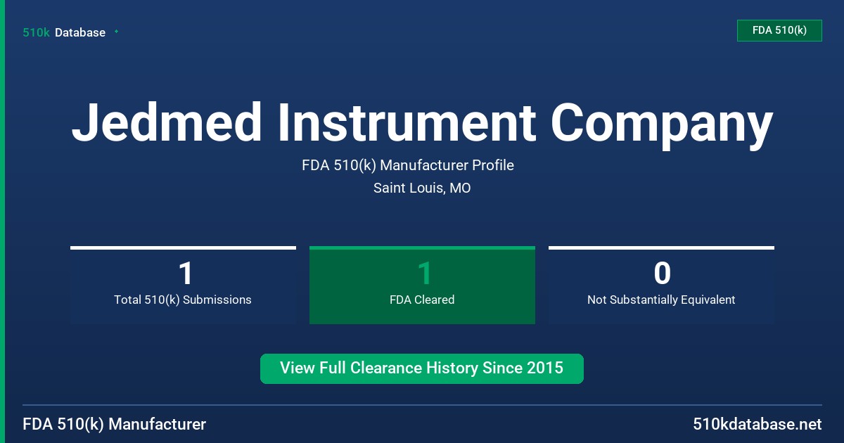 Jedmed Instrument Company FDA 510(k) Manufacturer Profile